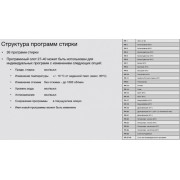 Машина стиральная ASKO WMC 6743 PB.T Professional