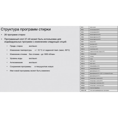 Машина стиральная ASKO WMC 6743 PB.T Professional Машина стиральная ASKO WMC 6743 PB.T Professional