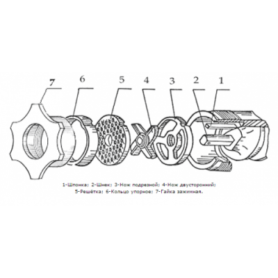 Мясорубка настольная ТОРГМАШ БАРАНОВИЧИ МИМ-80 Мясорубка настольная ТОРГМАШ БАРАНОВИЧИ МИМ-80