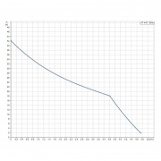 Холодильник Kraft KF-MS4801XI