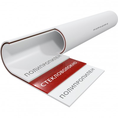 Труба THERMOLIGHT 32х4,4 PN20 (арм. стекловолокно) PP-R FIBER SDR 7.4 белый (4/60) Труба THERMOLIGHT 32х4,4 PN20 (арм. стекловолокно) PP-R FIBER SDR 7.4 белый (4/60)