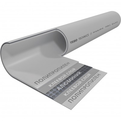 Труба TEBO SDR6 (PN20) 110x18,3 армированная в центре перфор. алюмин.сер. PP-R метр (4) Труба TEBO SDR6 (PN20) 110x18,3 армированная в центре перфор. алюмин.сер. PP-R метр (4)