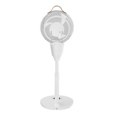 Вентилятор напольный Electrolux EFF-1030W Вентилятор напольный Electrolux EFF-1030W