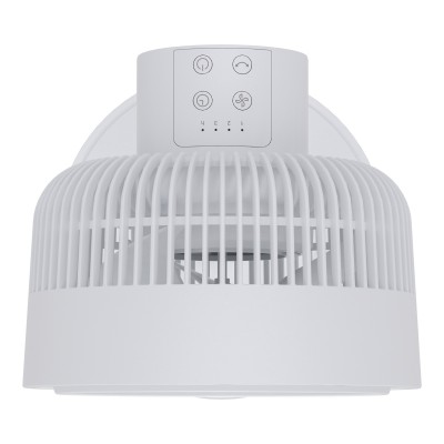 Вентилятор напольный Electrolux EFF-1025W Вентилятор напольный Electrolux EFF-1025W