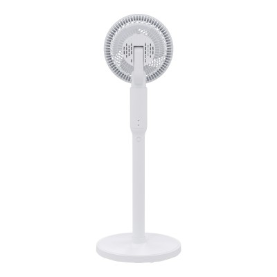 Вентилятор напольный Electrolux EFF-1025W Вентилятор напольный Electrolux EFF-1025W