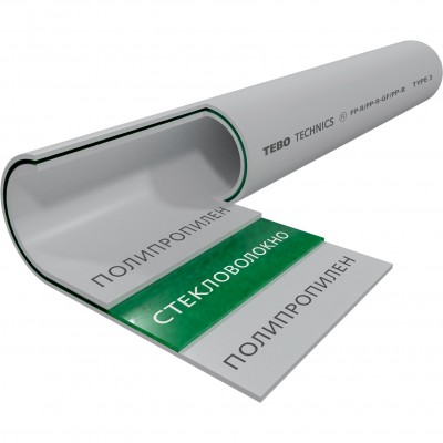 Труба TEBO SDR7,4 (PN20) 40х5,5 армированная стекловолокном сер. PP-R метр (4/20) Труба TEBO SDR7,4 (PN20) 40х5,5 армированная стекловолокном сер. PP-R метр (4/20)