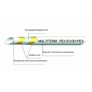 Труба MultiTerm PEX/Evoh/Pex 20х2мм,рулон 100м, бел. UNI 2160020020100 (Арт.:UNI 2160020020100)