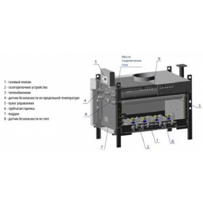 Газовый котел Сигнал КОВ-200-2-1 Газовый котел Сигнал КОВ-200-2-1