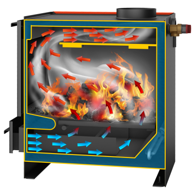 Твердотопливный котел СТЭН mini 11 Твердотопливный котел СТЭН mini 11