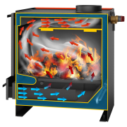 Твердотопливный котел СТЭН mini 7