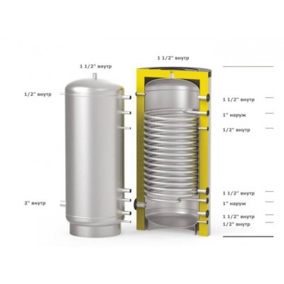 Косвенный водонагреватель DAKOR HFWT 1000 Косвенный водонагреватель DAKOR HFWT 1000