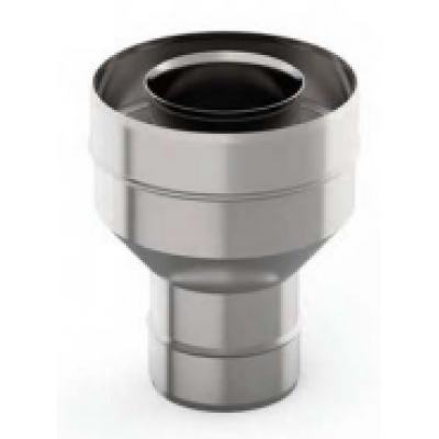 Старт-сэндвич Х/М-М, УМК ф 115х200, AISI 439/439, 0,5мм/0,5мм, тип-2 Старт-сэндвич Х/М-М, УМК ф 115х200, AISI 439/439, 0,5мм/0,5мм, тип-2