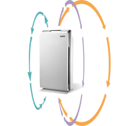 Рекуператор VAKIO reFLASH POWER