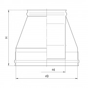 Конус Ferrum (430/0,5 мм) Ф100х200