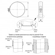 Хомут обжимной Ferrum (430/0,5 мм) Ф80