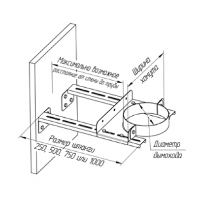 Штанга для стен. хомута Ferrum (AISI 430) L 500 Штанга для стен. хомута Ferrum (AISI 430) L 500