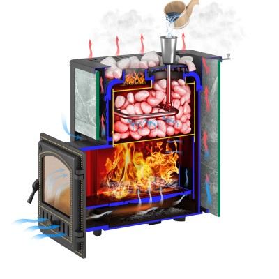 Печь для бани Эверест 24 Легкий пар (280) Талькохлорит,S-20 Печь для бани Эверест 24 Легкий пар (280) Талькохлорит,S-20