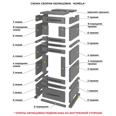 Печь-камин с духовкой EVEREST «KORELA» Талькохлорит Печь-камин с духовкой EVEREST «KORELA» Талькохлорит