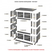 Камин EVEREST Z14 «БОЯРД» Амфиболит
