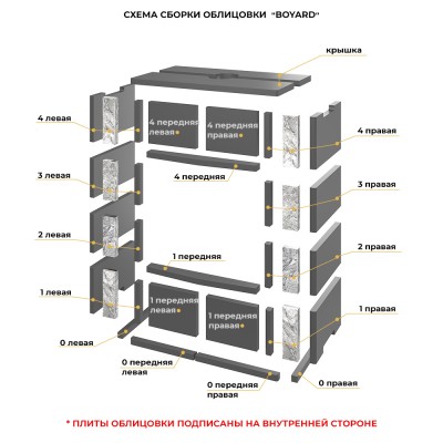 Камин EVEREST Z14 «BOYARD» Пироксенит Элит Камин EVEREST Z14 «BOYARD» Пироксенит Элит
