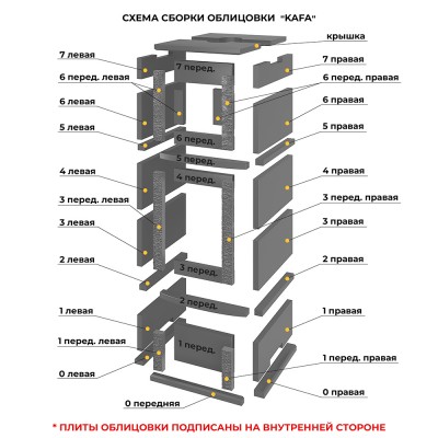 Печь-камин с духовкой EVEREST «KAFA» Талькохлорит Печь-камин с духовкой EVEREST «KAFA» Талькохлорит
