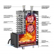 Печь для бани ASTON 20 INOX
