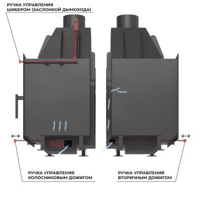 Каминная топка ASTON 700 Каминная топка ASTON 700