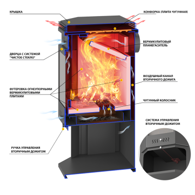 Печь-Камин ASTON 12 кВт (200 м3) Призматик с плитой (Амфиболит) Печь-Камин ASTON 12 кВт (200 м3) Призматик с плитой (Амфиболит)