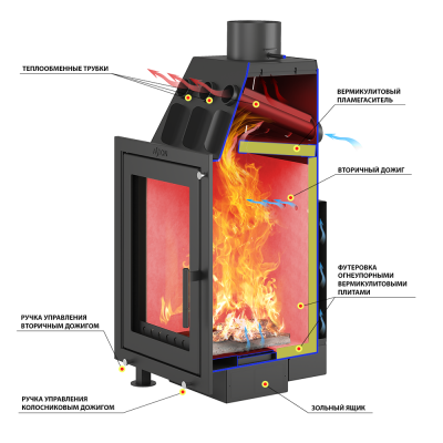 Каминная топка ASTON Вертикаль Каминная топка ASTON Вертикаль
