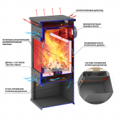 Печь-Камин ASTON 11кВт (180 м3) Ø 150мм