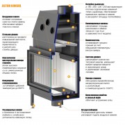 Каминная топка ASTON KONSUL 16.680