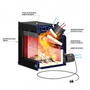 Каминная топка ASTON SENATOR 14.870
