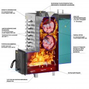 Печь для бани ASTON 20 INOX АКВА