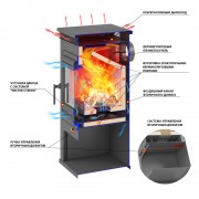 Печь-Камин ASTON 11кВт (180 м3) Ø150мм (Чугунная дверь)