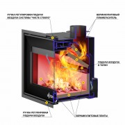 Каминная топка ASTON SENATOR 14.870 new