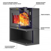 Печь-Камин ASTON SENATOR BLACK