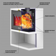 Печь-Камин ASTON SENATOR WHITE