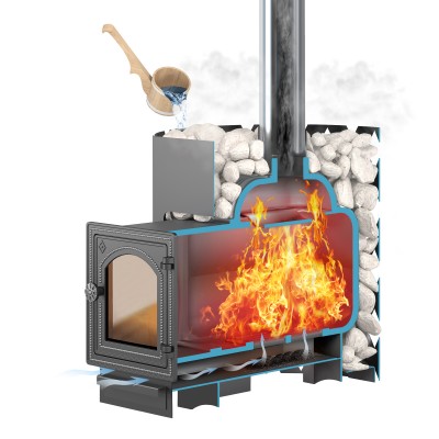 Чугунная печь для бани ЭТНА 24 (ДТ-4) Чугунная печь для бани ЭТНА 24 (ДТ-4)