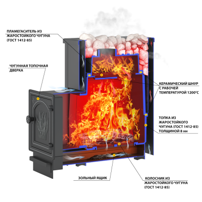Печь ВЕЗУВИЙ Сенсация 22 Антрацит (ДТ-4С) Печь ВЕЗУВИЙ Сенсация 22 Антрацит (ДТ-4С)