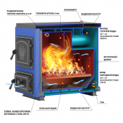 Котёл отопительный Везувий "Эльбрус-18"