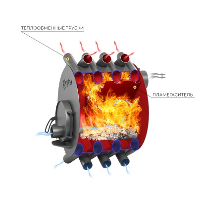 Печь отопительная ВЕЗУВИЙ АОГТ 00 Печь отопительная ВЕЗУВИЙ АОГТ 00