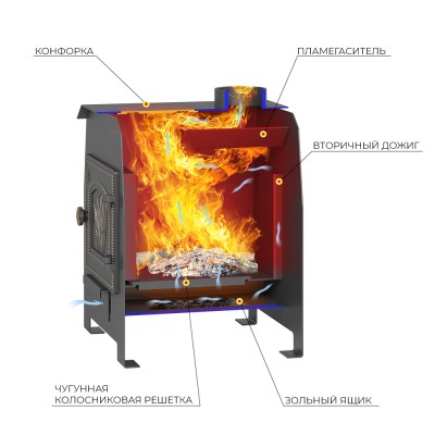 Печь отопительная Везувий "Комфорт 70" (ДТ-3) Печь отопительная Везувий "Комфорт 70" (ДТ-3)