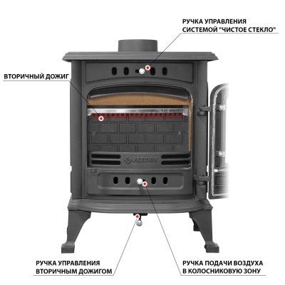 Печь-камин Везувий SV-07 "Антрацит" Печь-камин Везувий SV-07 "Антрацит"
