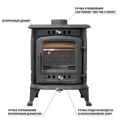 Печь-камин Везувий SV-07 "Антрацит" Печь-камин Везувий SV-07 "Антрацит"