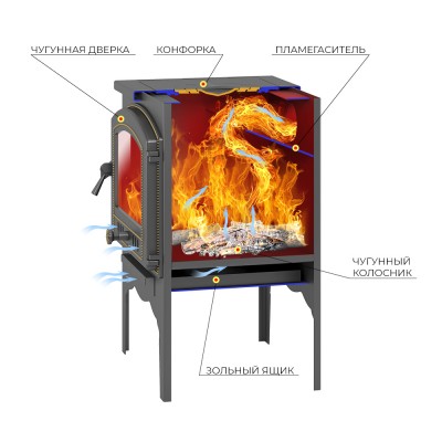 Печь отопительная ВЕЗУВИЙ В10 (224) Печь отопительная ВЕЗУВИЙ В10 (224)