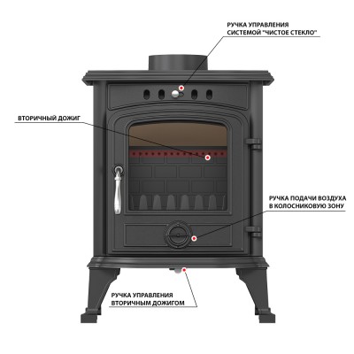 Печь-камин Везувий SV-05 "Антрацит" Печь-камин Везувий SV-05 "Антрацит"