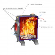 Печь отопительная Везувий "Триумф 180" т/о
