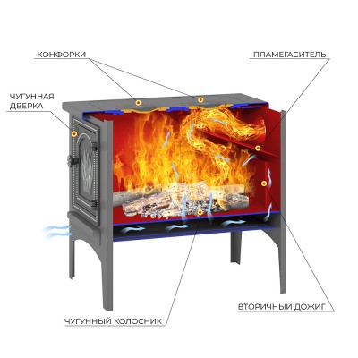 Печь отопительная Везувий В9 Печь отопительная Везувий В9