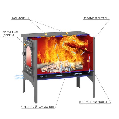 Печь отопительная Везувий В9С Печь отопительная Везувий В9С