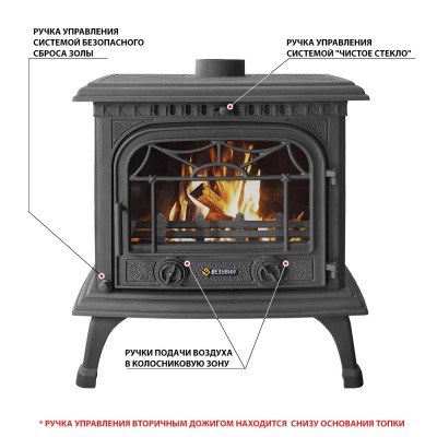Печь-камин Везувий HR-15 "Антрацит" Печь-камин Везувий HR-15 "Антрацит"